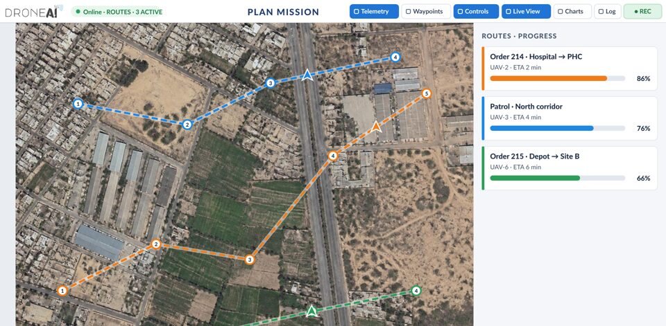 Plan mission
