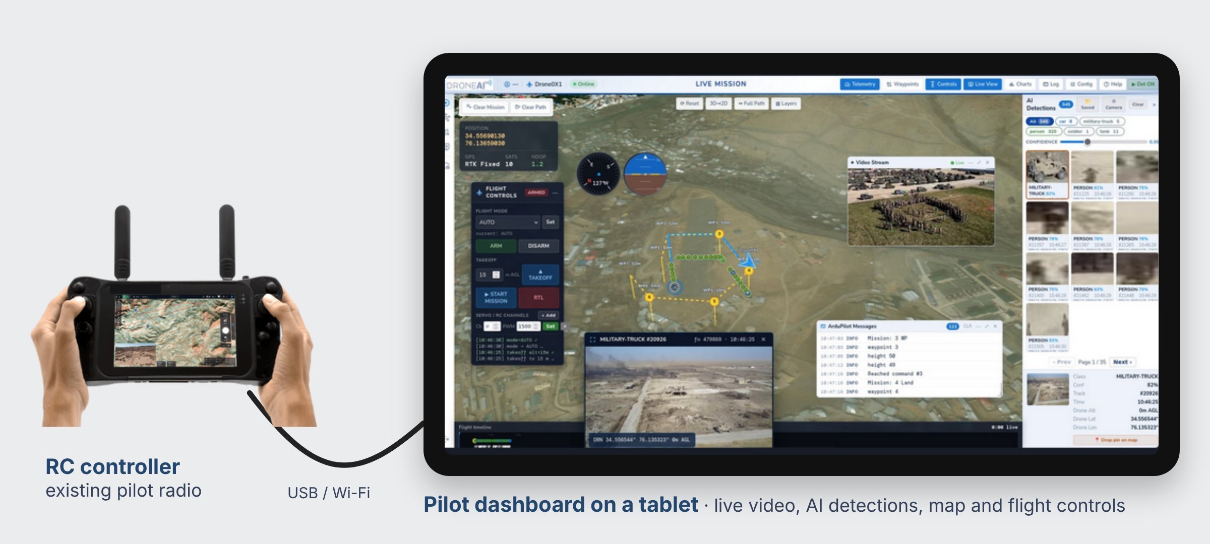 What the AI on your drone does