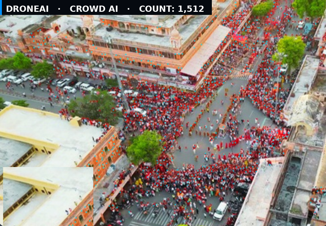 Crowd estimation — aerial crowd analytics with per-person markers and a live headcount