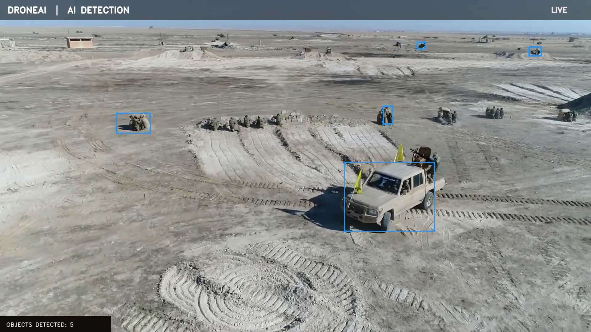 Defence AI models — live aerial detection of vehicles and personnel with bounding boxes